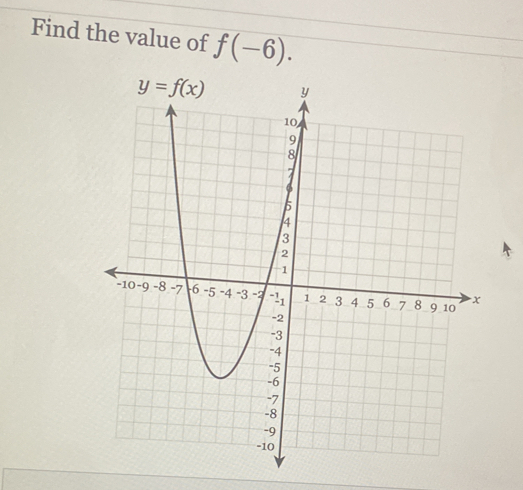 Find the value of f(-6).