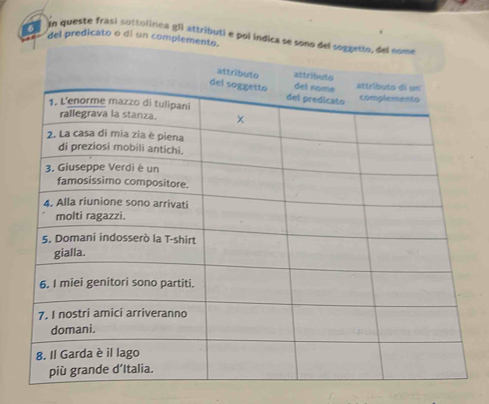 predicato o di 
In queste frasí sottolirea gli attributi e