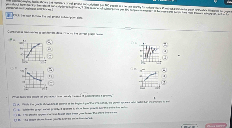 Sa
he accompanying table shows the numbers of cell phone subscriptions per 100 people in a certain country for various years. Construct a time-series graph for the data. What does this graph t
personal and business cellphones.)
you about how quickly the rate of subscriptions is growing? (The number of subscriptions per 100 people can exceed 100 because some people have more than one subscription, such as for
€ Click the icon to view the cell phone subscription data.
Construct a time-series graph for the data. Choose the correct graph below.
A y
120 B
80
40
0
2000 2025
C.
D. y
120 120
80
80
40
40
o
%0०
2000 2025 2026
What does this graph tell you about how quickly the rate of subscriptions is growing?
A. While the graph shows linear growth at the beginning of the time-series, the growth appears to be faster than linear toward to end.
B. While the graph varies greatly, it appears to show linear growth over the entire time series.
C. The graphs appears to have faster than linear growth over the entire time-series.
D. The graph shows linear growth over the entire time-series.
Clear all Check answer