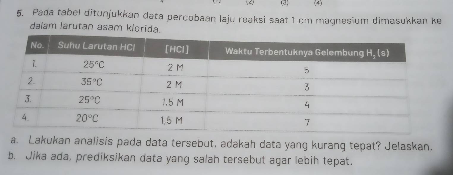 (2) (3) (4)
5. Pada tabel ditunjukkan data percobaan laju reaksi saat 1 cm magnesium dimasukkan ke
dalam larutan asam klorida.
a. Lakukan analisis pada data tersebut, adakah data yang kurang tepat? Jelaskan.
b. Jika ada, prediksikan data yang salah tersebut agar lebih tepat.