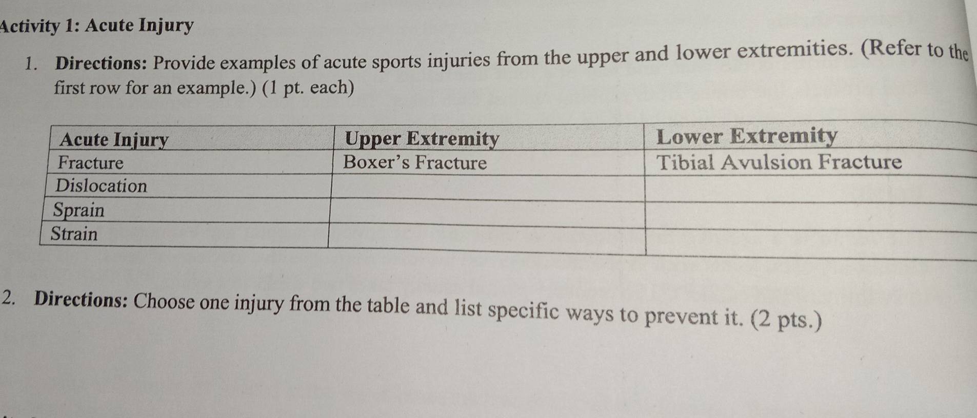 Solved: Activity 1: Acute Injury 1. Directions: Provide examples of ...
