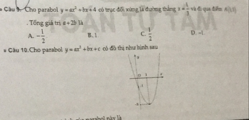 Cho parabol y=ax^2+bx+4 có trục đối xứng la đường thắng x= 1/3  và đi qua điểm A(1,1). Tổng giá trị a+2b là
C.
A. - 1/2  B. 1  1/2  D. -1.
# Câu 10. Cho parabol y=ax^2+bx+c có đồ thị như hình sau
rabol này là