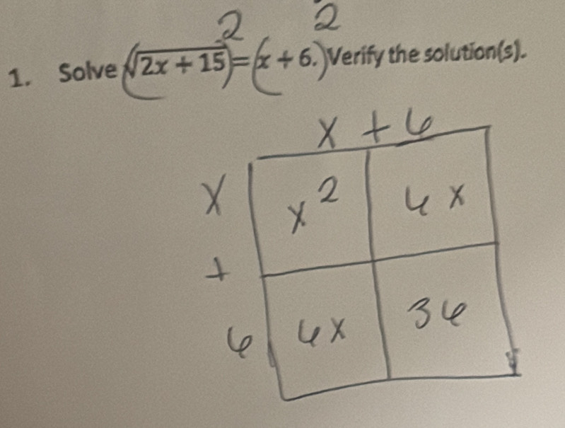 Solve 2x + 15 =x+6. Verify the solution(s).