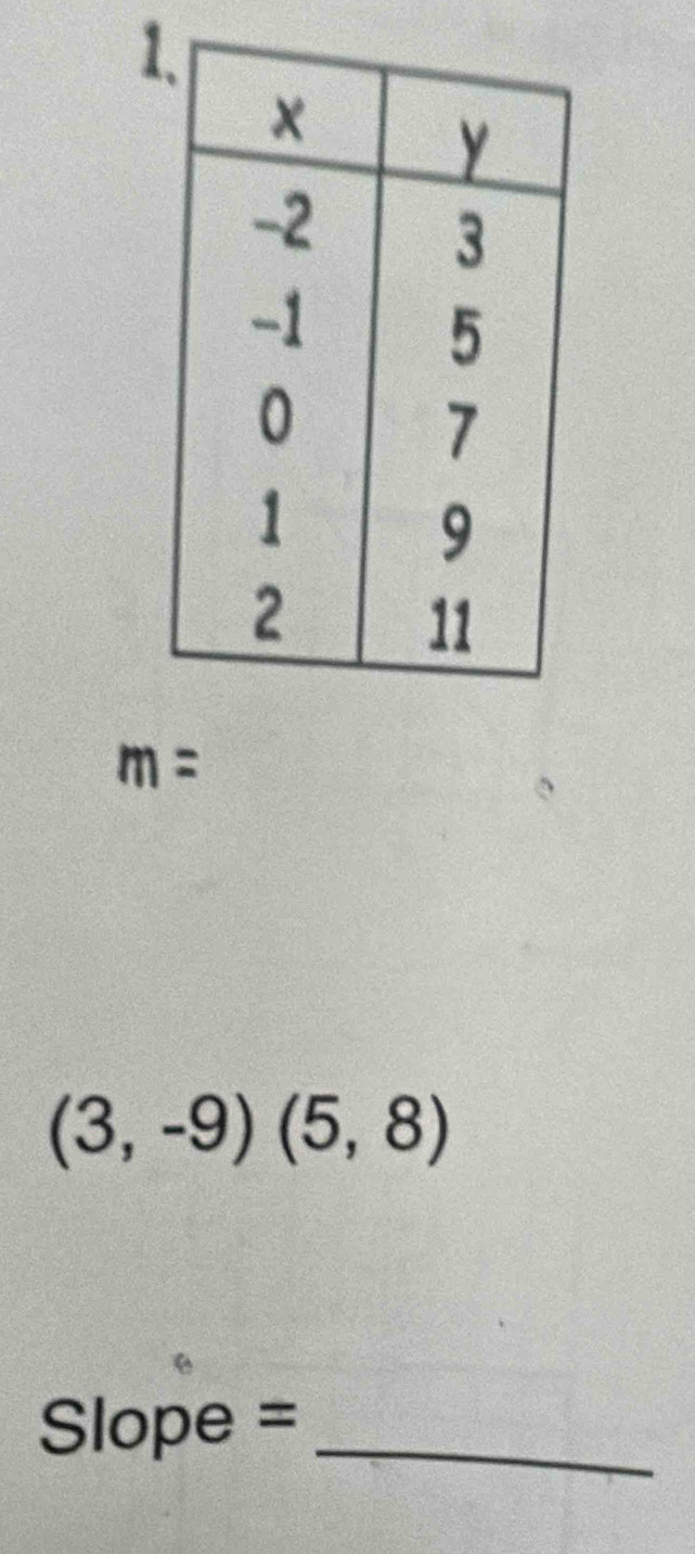 1
m=
(3,-9)(5,8)
Slope =_