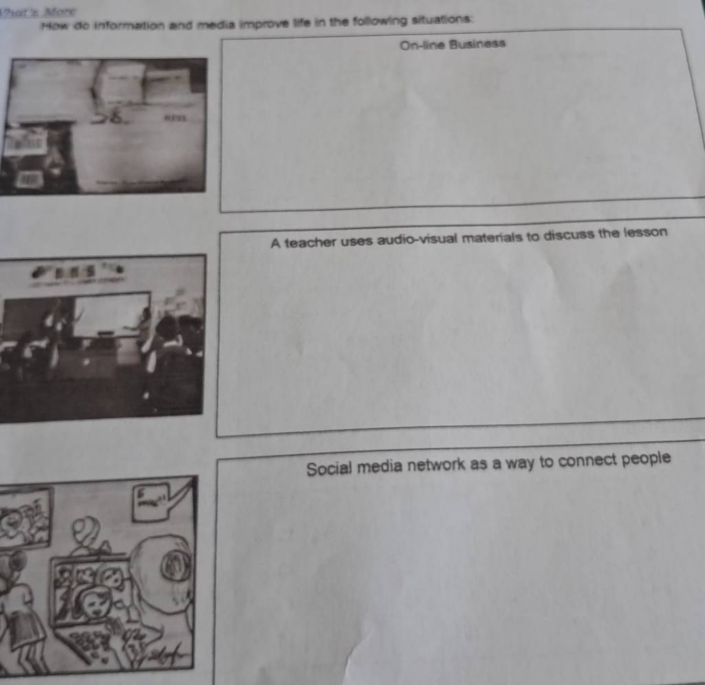 Puat's More
How do information and media improve life in the following situations:
On-line Business
A teacher uses audio-visual materials to discuss the lesson
Social media network as a way to connect people