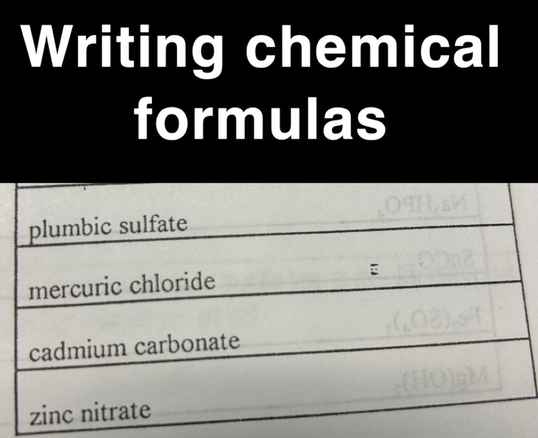 Writing chemical 
formulas