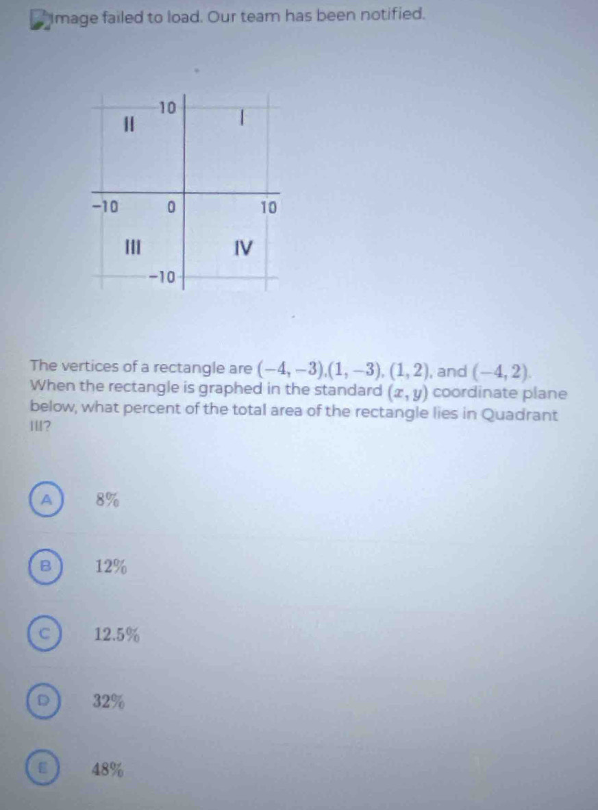 Image failed to load. Our team has been notified.
The vertices of a rectangle are (-4,-3), (1,-3), (1,2) , and (-4,2). 
When the rectangle is graphed in the standard (x,y) coordinate plane
below, what percent of the total area of the rectangle lies in Quadrant
III?
A 8%
B 12%
C 12.5%
D 32%
ε 48%