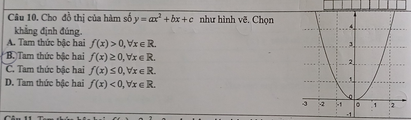 Cho đồ thị của hàm số y=ax^2+bx+c như hình vẽ. Chọn
khẳng định đúng.
A. Tam thức bậc hai f(x)>0, forall x∈ R.
B. Tam thức bậc hai f(x)≥ 0, forall x∈ R.
C. Tam thức bậc hai f(x)≤ 0, forall x∈ R.
D. Tam thức bậc hai f(x)<0</tex>, forall x∈ R. 
-1