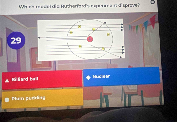 Which model did Rutherford's experiment disprove?
29
Billiard ball Nuclear
Plum pudding