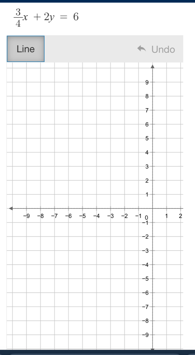  3/4 x+2y=6
Line Undo 
2