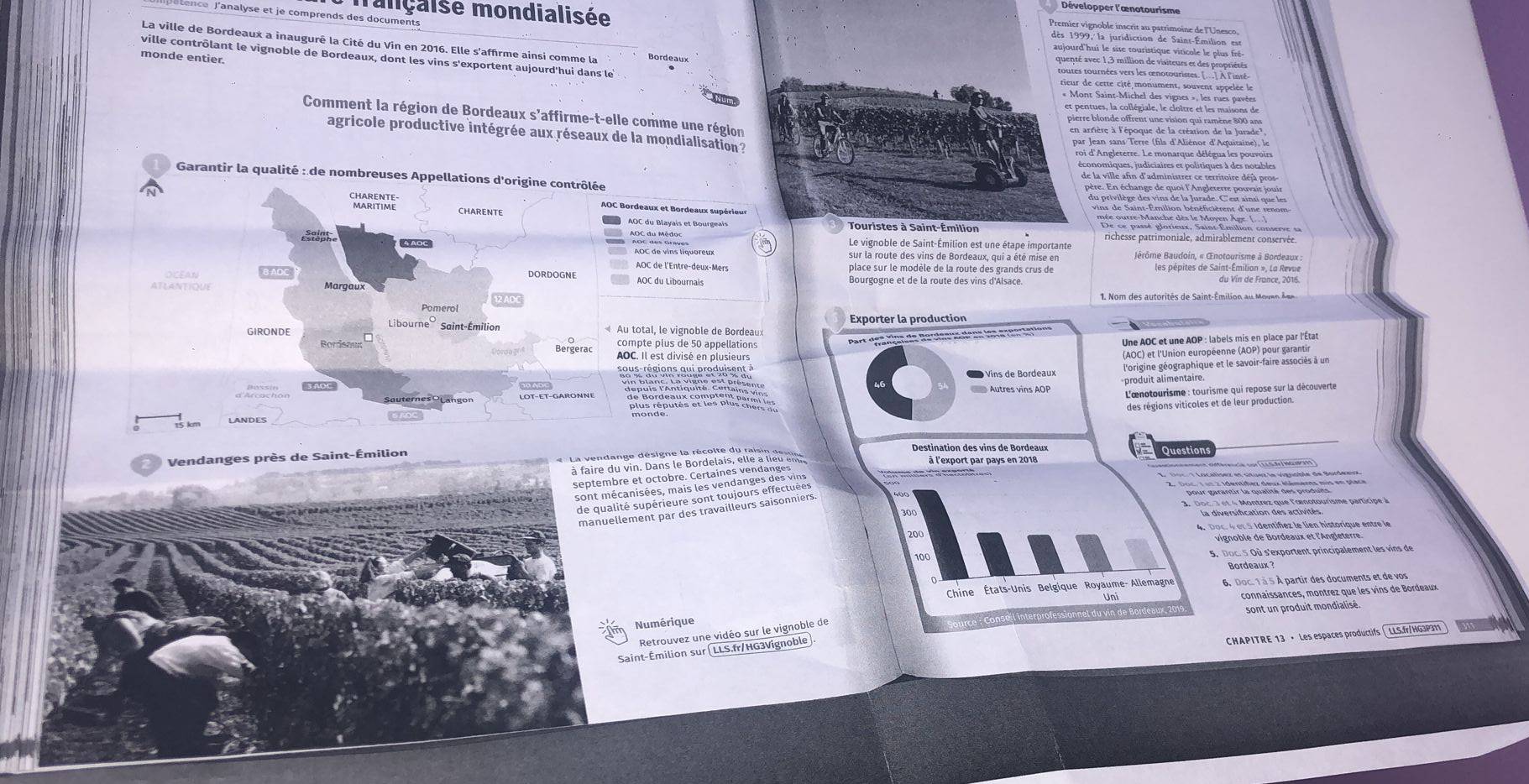 mançaise mondialisée
Développer l'œnotourisme
ance J'analyse et je comprends des documents
der 1999, e pimatte de sainr énboe eu
La ville de Bordeaux a inauguré la Cité du Vin en 2016. Elle s'affirme ainsi comme la Bordeaux
monde entier.
ville contrôlant le vignoble de Bordeaux, dont les vins s'exportent aujourd'hui dans le toutes tournées vers les œnotouristes. [...] À l'inté-
trieur de cette cité monument, souvent appelée le
« Mont Saint-Michel des vignes », les rues pavées
Num et pentues, la collégiale, le cloître et les maisons de
Comment la région de Bordeaux s'affirme-t-elle comme une région
pierre blonde offrent une vision qui ramène 800 ans
en arrière à l'époque de la création de la Jurade'
agricole productive intégrée aux réseaux de la mondialisation par Jean sans Terre (fils d'Aliénor d'Aquitaine), le
Garantir la qualité : de nombreuses Appellations d'origine contrôlée
de la ville afin d'administrer ce territoire déjà pros
MARENTE CHARENTE
AOC Bordeaux et Bordeaux supérieux
AOC du Blayais et Bourgeais Touristes à Saint-Émilion richesse patrimoniale, admirablement conservée.
Le vignoble de Saint-Émilion est une étape importante
sur la route des vins de Bordeaux, qui a été mise en Barôme Baudoin, « Œnotourisme à Bordeaux :
AOC de l'Entre-deux-Mers place sur le modèle de la route des grands crus de les pépites de Saint-Émilion », La Revue
ATLANTIQUE Margaux
AOC du Libournais Bourgogne et de la route des vins d'Alsace. du Vin de France, 2016.
Pomerol
GIRONDE Libourneo Exporter la production
Saint-Émilion « Au total, le vignoble de Bordeau
compte plus de 50 appellations
Part des Vina de Bordéaus dens les aspartations
Une AOC et une AOP : labels mis en place par l'État
Bergerac AOC. Il est divisé en plusieurs
(AOC) et l'Union européenne (AOP) pour garantir
sous-régions qui produisent à
Vão Vins de Bordeaux l'origine géographique et le savoir-faire associés à un
Autres vins AOP produit alimentaire.
L'œnotourisme : tourisme qui repose sur la découverte
Sauternes PLangon
des régions viticoles et de leur production.
LANDES ahod
a vendange désigne la récolte du raisin
Vendanges près de Saint-Émilion Questions
à faire du vin. Dans le Bordelais, elle a lieu ee à l'export par pays en 2018
Cfférencié cor[EES3e)MCLOP39S)
de qualité supérieure sont toujours effectuées
manuellement par des travailleurs saisonniers.
3. Doc. 3 et 4 Montrez que l'œnotourisme participe à
la diversifcation des activités
200 4. Doc.4 et 5 Identífez le lien historique entre le
vignoble de Bordeaux et l'Angleterre.
100 5. Doc. 5 Où s'exportent principalement les vins de
Bordeaux?
Chine États-Unis Belgique Royaume- Allemagne 6, Doc. Tà 5 À partir des documents et de vos
Uni
Numérique connaíssances, montrez que les vins de Bordeaux
Retrouvez une vidéo sur le vignoble de Arce : Conseil interprofessionnel du vin de Bordea sont un produit mondialisé.
CHAPITRE 13 · Les espaces productifs LLS.fr/HG3P311
Saint-Émilion sur (LLS.fr/HG3Vignoble