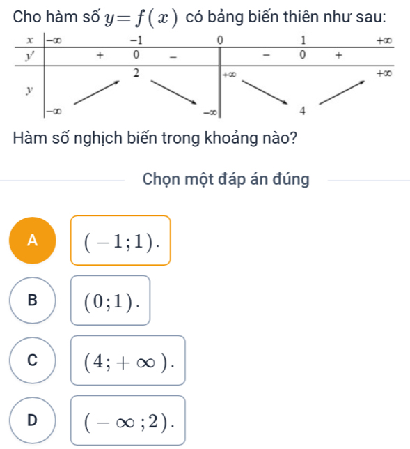 Cho hàm số y=f(x) có bảng biến thiên như sau:
Hàm số nghịch biến trong khoảng nào?
Chọn một đáp án đúng
A (-1;1).
B (0;1).
C (4;+∈fty ).
D (-∈fty ;2).