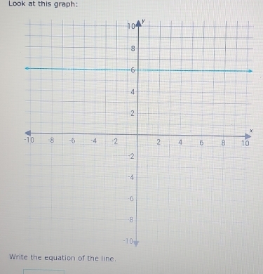 Look at this graph:
X
W line.