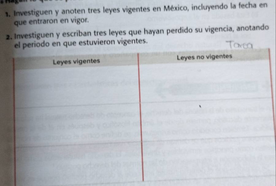 Investiguen y anoten tres leyes vigentes en México, incluyendo la fecha en 
que entraron en vigor. 
2. Investiguen y escriban tres leyes que hayan perdido su vigencia, anotando 
do en que estuvieron vigentes.