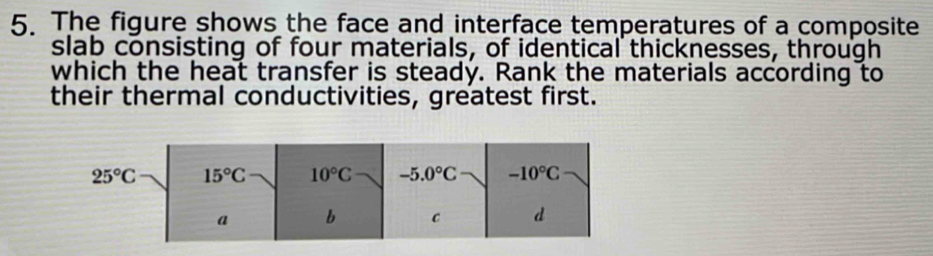 Selesai:The figure shows the face and interface temperatures of a ...