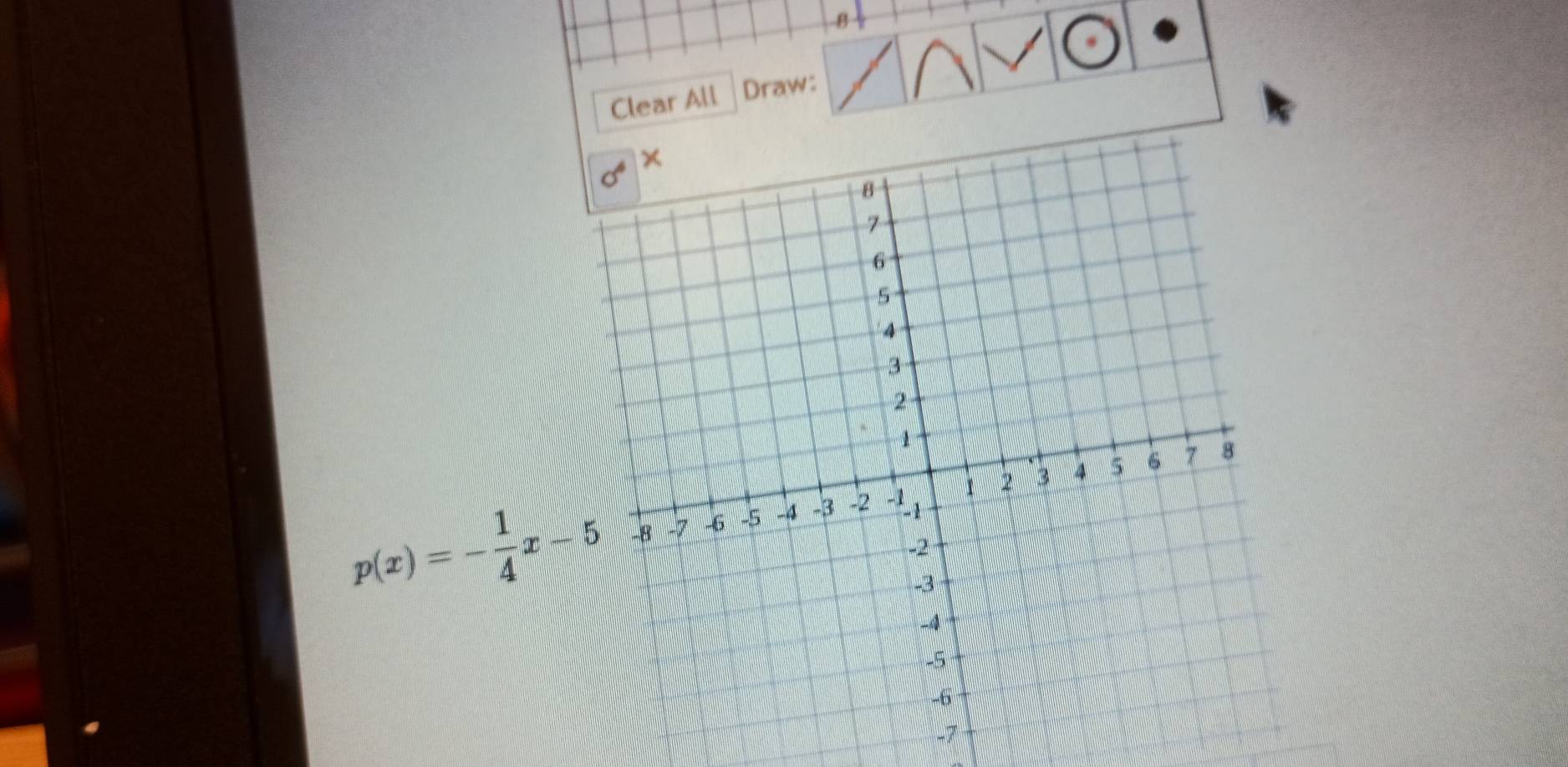 Clear All Draw:
p(x)=- 1/4 x-5