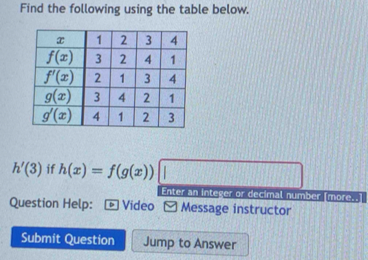 Find the following using the table below.
h'(3) if h(x)=f(g(x))□
Enter an integer or decimal number [more..]
Question Help: D Video Message instructor
Submit Question Jump to Answer