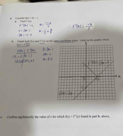 Consider f(x)=2x-1
a. Find f^(-1)(x). 
b. Graph both f(x) and f^(-1)(x) on the ane. Label on the graphs where
f(x)=r^(overline I)(r)
c. Confirm algebraically the value of x for which f(x)=f^(-1)(x) found in part b. above.