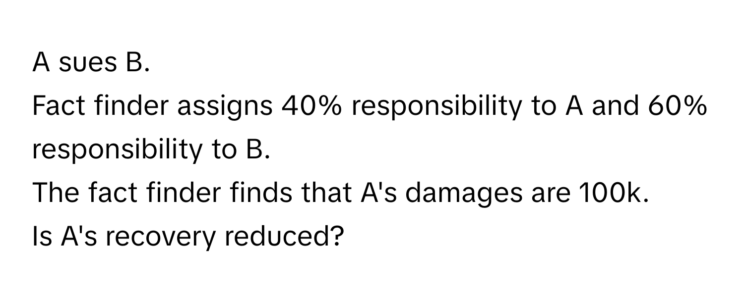 A sues B. 
Fact finder assigns 40% responsibility to A and 60% responsibility to B. 
The fact finder finds that A's damages are 100k. 
Is A's recovery reduced?