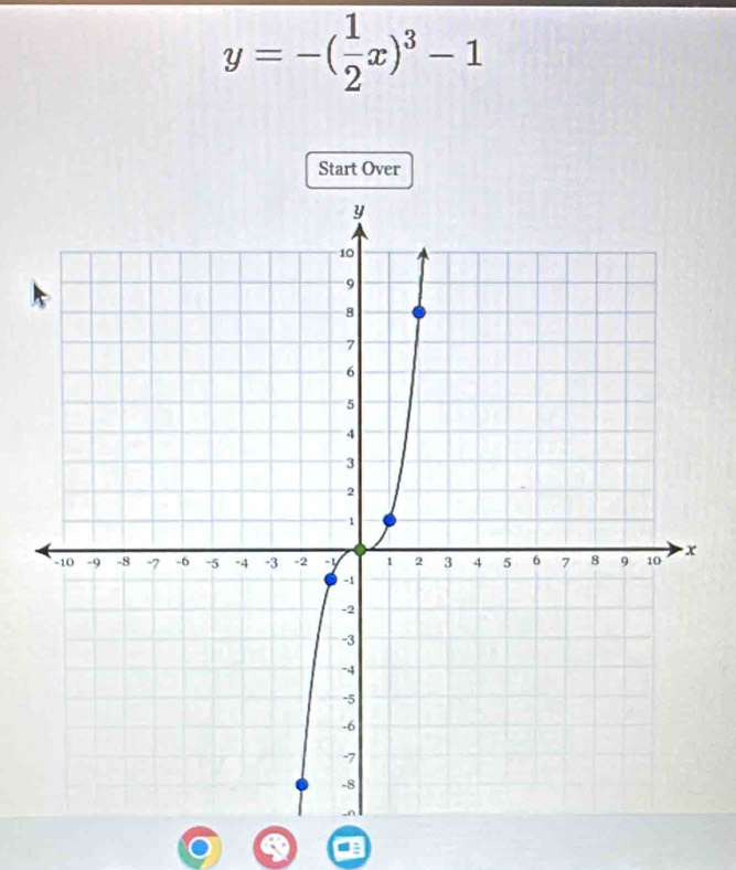 y=-( 1/2 x)^3-1
Start Over