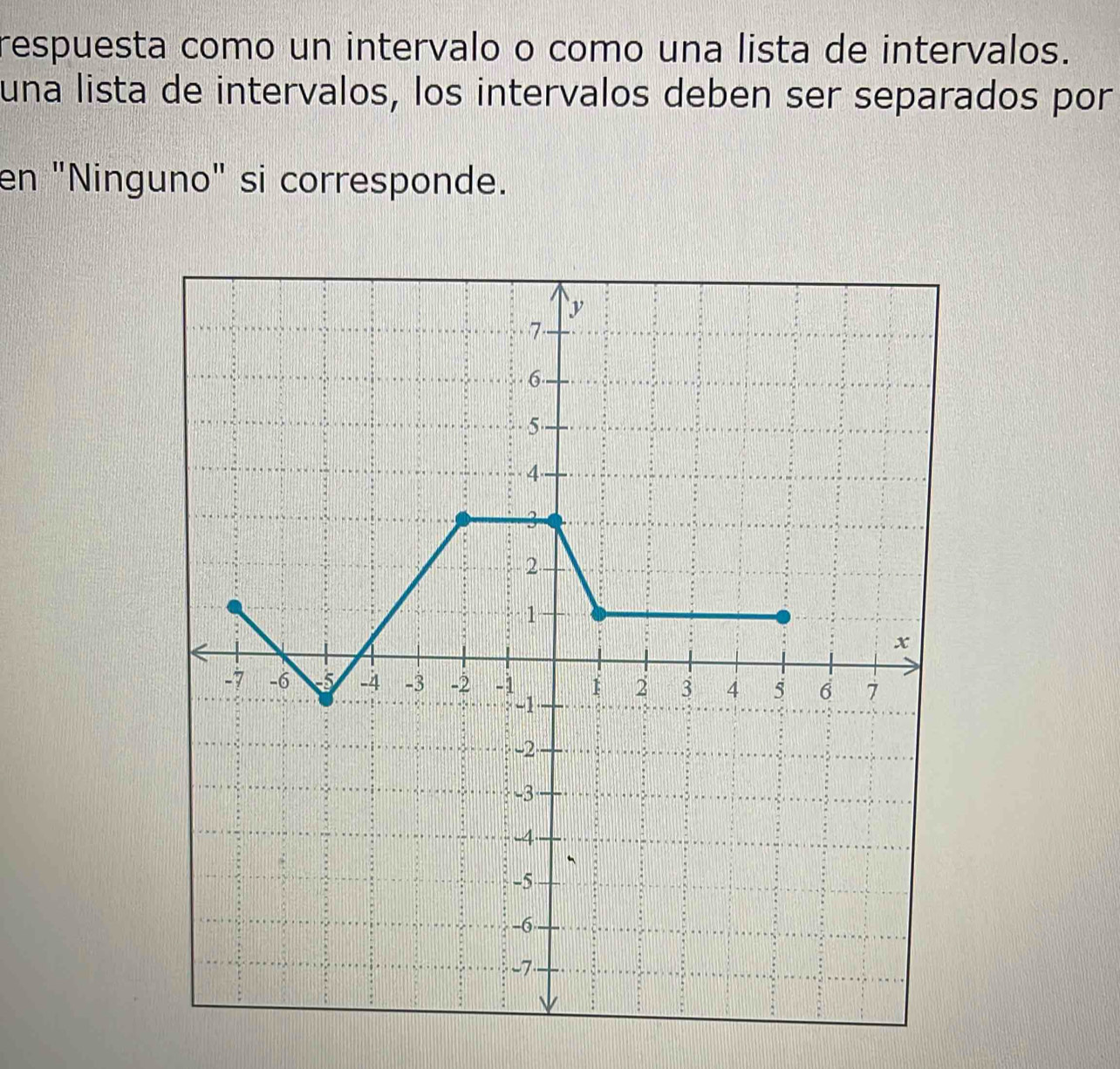 respuesta como un intervalo o como una lista de intervalos. 
una lista de intervalos, los intervalos deben ser separados por 
en "Ninguno" si corresponde.