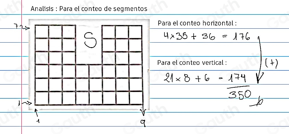 Analisis : Para el conteo de segmentos 
Para el conteo horizontal : 
Para el conteo vertical :