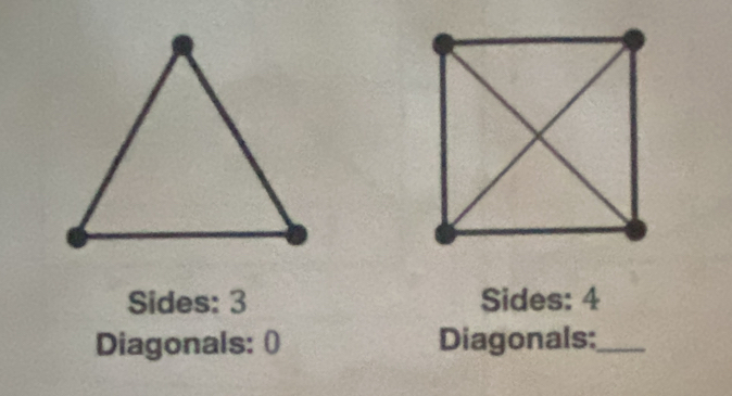 Sides: 3 Sides: 4
Diagonals: () Diagonals:_