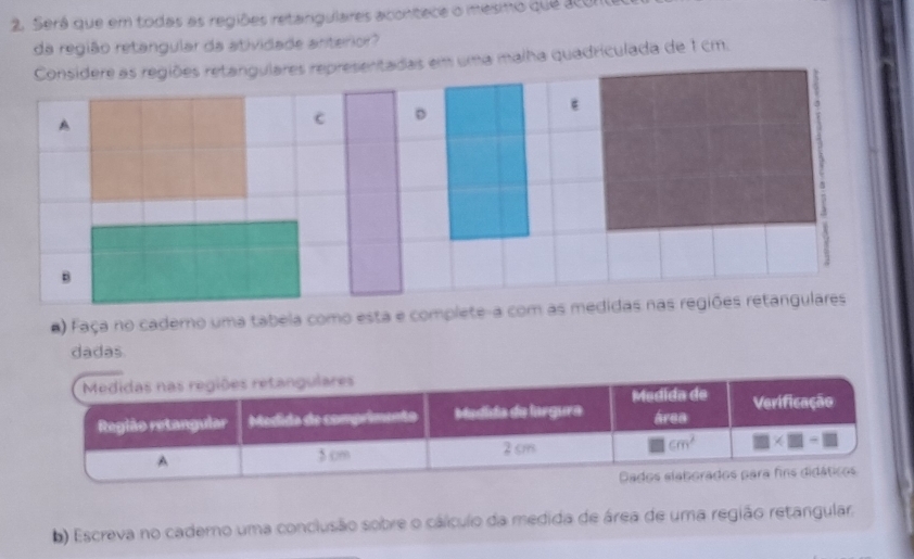 Será que em todas as regiões retangulares acontece o mesmo que acono
da região retangular da atividade anterior?
Considere as regiões retangulares representadas em uma malha quadriculada de 1 cm.
ε
A
C D
.
B
() Faça no cademo uma tabeia como esta e complete-a com as medidas nas regiões retangulares
dadas
) Escreva no caderno uma conclusão sobre o cálculo da medida de área de uma região retangular.