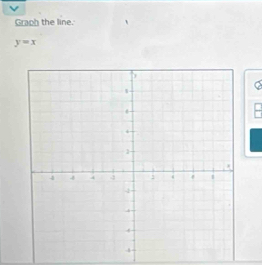 Graph the line.
y=x