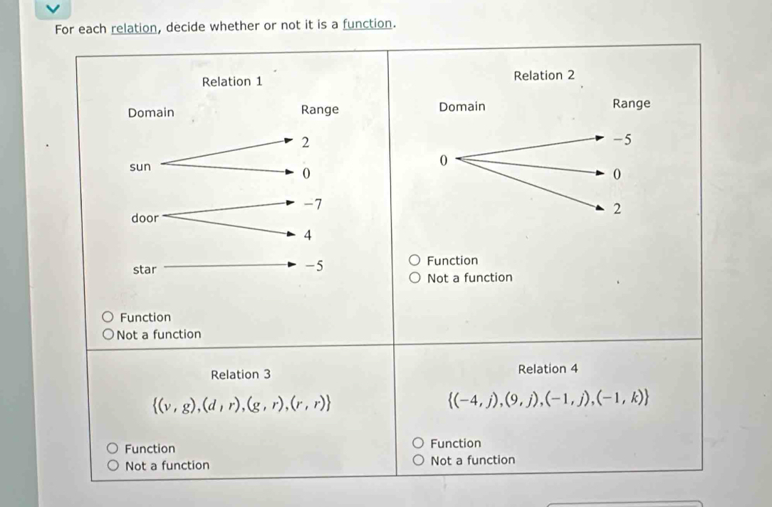 For each relation, decide whether or not it is a function.
Function
Not a function
Function
Not a function
Relation 3 Relation 4
 (v,g),(d,r),(g,r),(r,r)
 (-4,j),(9,j),(-1,j),(-1,k)
Function Function
Not a function Not a function