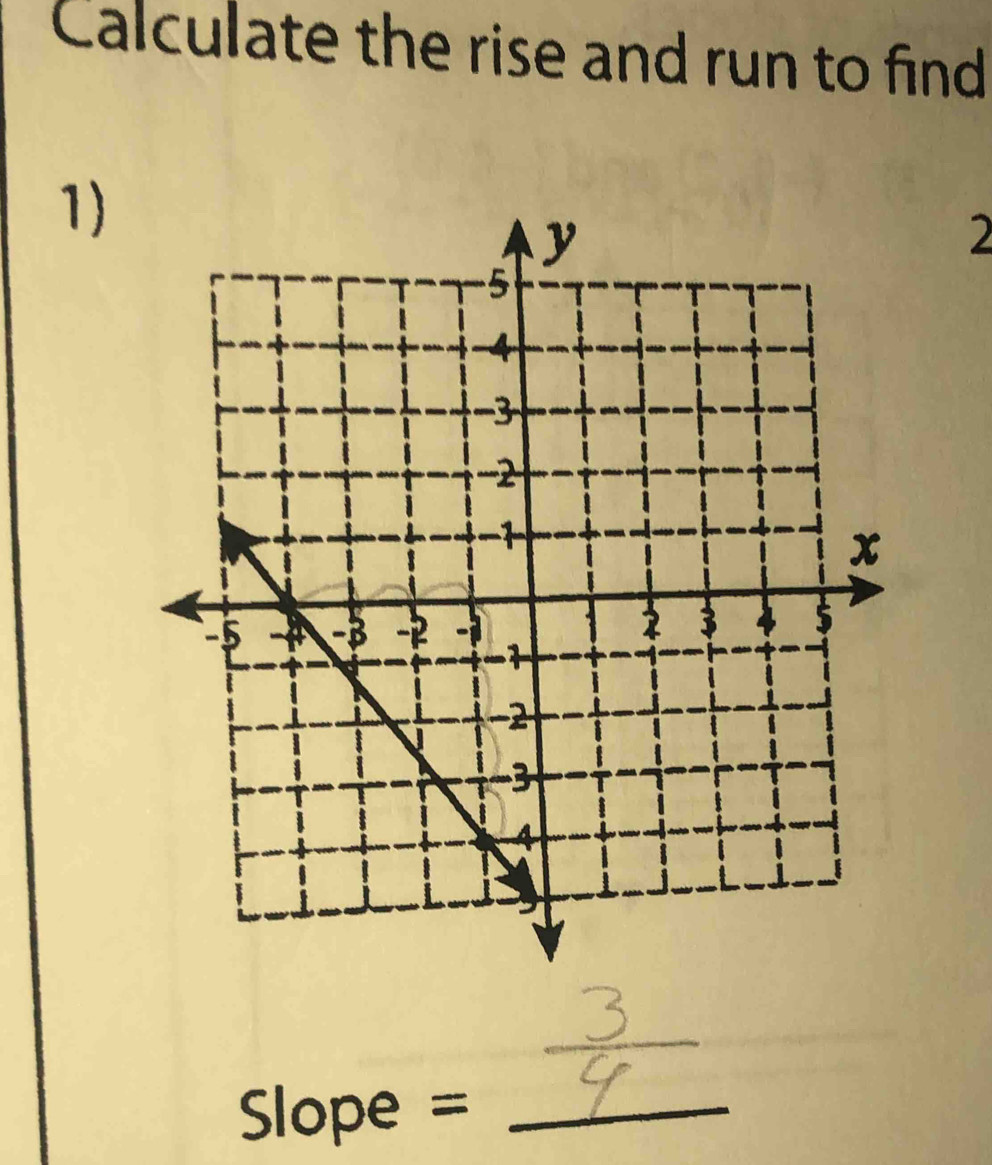 Calculate the rise and run to find 
1) 
2
Slope = _