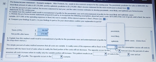 Pro iforma income statement- Scenario enalrats . Allon Przducts, inc. wants io de a acenario anabair for the comina veer. The pessimistic predicios for soles in $505,000, fre
most aklly amount of sales is $1,535,000, and the ogrimistic prediction is $1,274,005. Allen's income statemnt for the reest recest sear is slown here
statements for the coming year . Use the persent-of-sates metbod, the incame stetement for lest year, and the sales rovenue estimates to develos possimistic, most likely, and aplimistic pr ferma income
ts Explein how this methed could reault in everstalament of pealls for the pessimistic saps and undertstement of profita for the most likstr and aplmistic ones
c. Restate the pro forma income statements prosered in par a, ts incorporate the fallowing assumptions about las year's costs: $233 B4 of the cost of goods sold is fhod, the rest in
variable. $17f 995 of the operating expenses is faed, the rest is variable. All the intewst espense is foxod. (Pease soe. H X
d. Campare your lindings in part c. 30 your findings in part a. Do your observations confirm your explanation in gart b
Takes (24%)  16.835 passimistic
Net profts after haves s 274,980
 
b. Explain how this method could result in mverstatement of prolits far the pessimistic case and understatement of profits fer optimistic motic cases. (Select from
the dron-down meaus '
The simple percent-of-sales mothed axsumes that all couts are veriable, In reality some of the expesses will be flad. In the case this assumption casses, all costs to 
decrease with the lower level of sales when in reality the fixod portion of the cests will not decrease. The opposite eccurs for the ferecast since the percer of sales
assumes all costs increase when in reality only the variable pertion will increase. This pottem results in an of costs in the case and as
of profits. The opposite occurs in the scenario