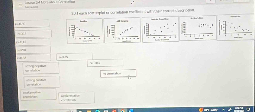 Lesson 3.4 More about Correlation
Kaleya Jones
Sort each scatterplot or correlation coefficient with their correct description.
r=-0.89
r=0.12
r=0.41
r=0.98
r=0.65
r=0.35
r=-0.03
strong negative
correlation
no correlation
strong positive
correlation
weak positive
correlation weak negative
correlation