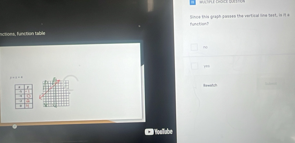 QUESTION
Since this graph passes the vertical line test, is it a
function?
nctions, function table
no
yes
y=x+4
Rewatch Subm
YouTube
