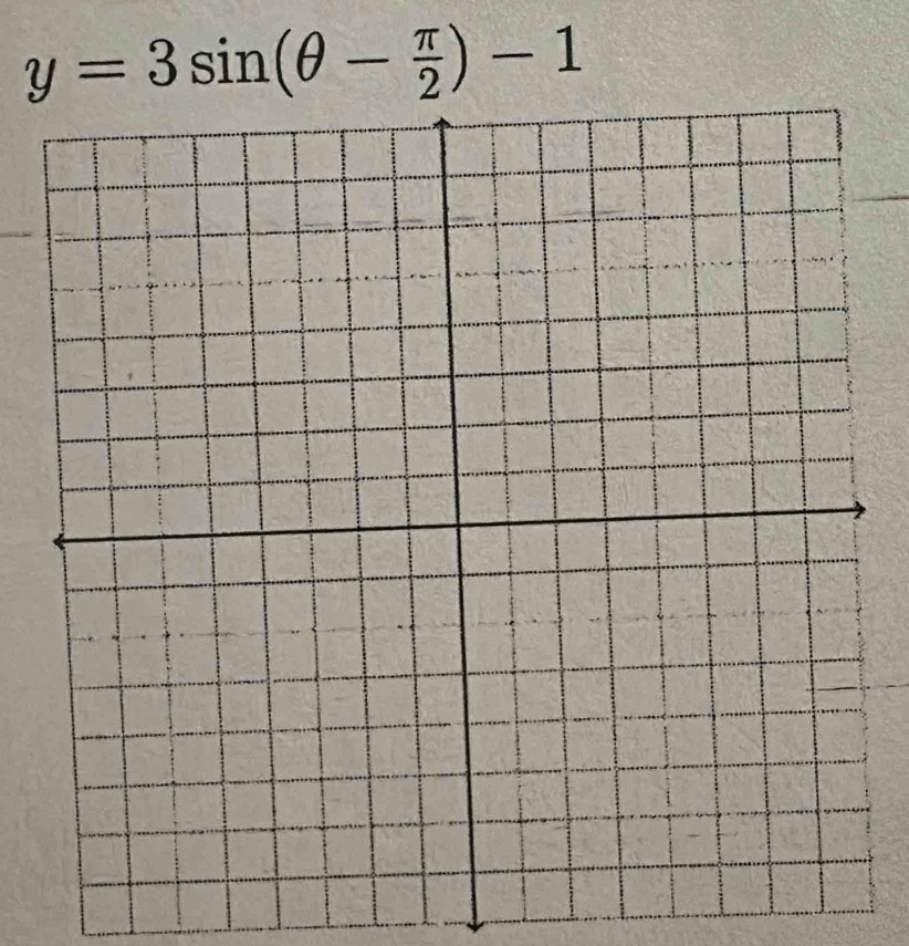 y=3sin (θ - π /2 )-1