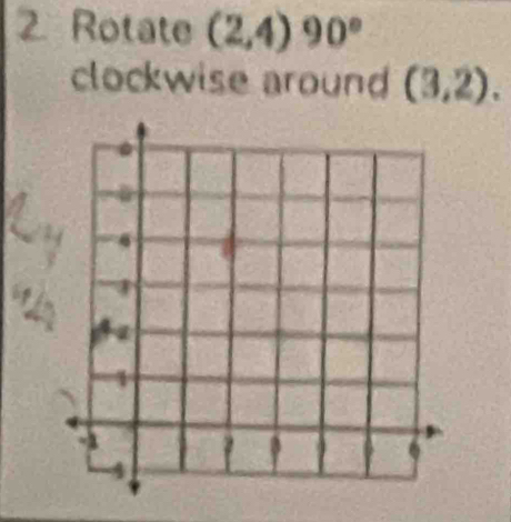 Rotate (2,4)90°
clockwise around (3,2).