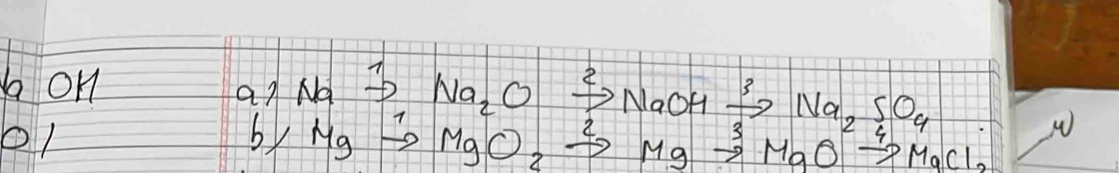 OH 
ar Naxrightarrow Delta to Na_2Oxrightarrow ?NaOHxrightarrow [3]?Na_2SO_4
e1 
) Mgto MgO_2xrightarrow 2Mgto MgOto MgCl_2 W