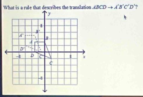 What is a rule that describes the translation ABCDto A'B'C'D' ?