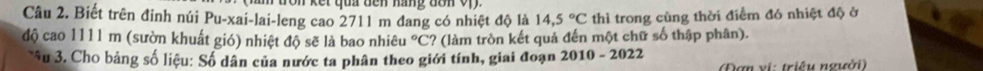 Biết trên đỉnh núi Pu-xai-lai-leng cao 2711 m đang có nhiệt độ là 14,5°C thì trong cùng thời điểm đó nhiệt độ ở 
độ cao 1111 m (sườn khuất gió) nhiệt độ sẽ là bao nhiêu °C :? (làm tròn kết quả đến một chữ số thập phân). 
Âu 3. Cho bảng số liệu: Số dân của nước ta phân theo giới tính, giai đoạn 2010 - 2022 
Đơn vi: triều người)