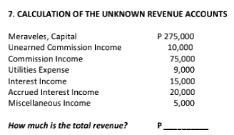 CALCULATION OF THE UNKNOWN REVENUE ACCOUNTS 
Meraveles, Capital P 275,000
Unearned Commission Income 10,000
Commission Income 75,000
Utilities Expense 9,000
Interest Income 15,000
Accrued Interest Income 20,000
Miscellaneous Income 5,000
How much is the total revenue? P_