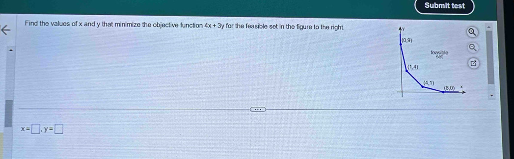 Submit test
Find the values of x and y that minimize the objective function 4x+3y for the feasible set in the figure to the right.
x=□ ,y=□