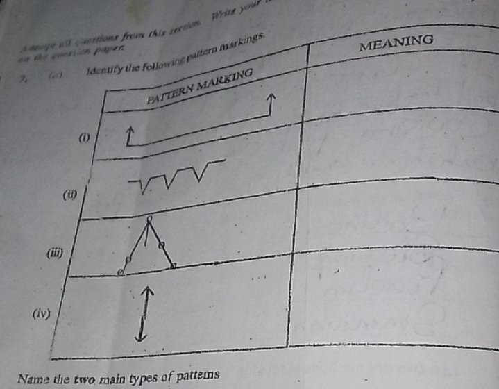 Write your 
Name the two main types of pattems