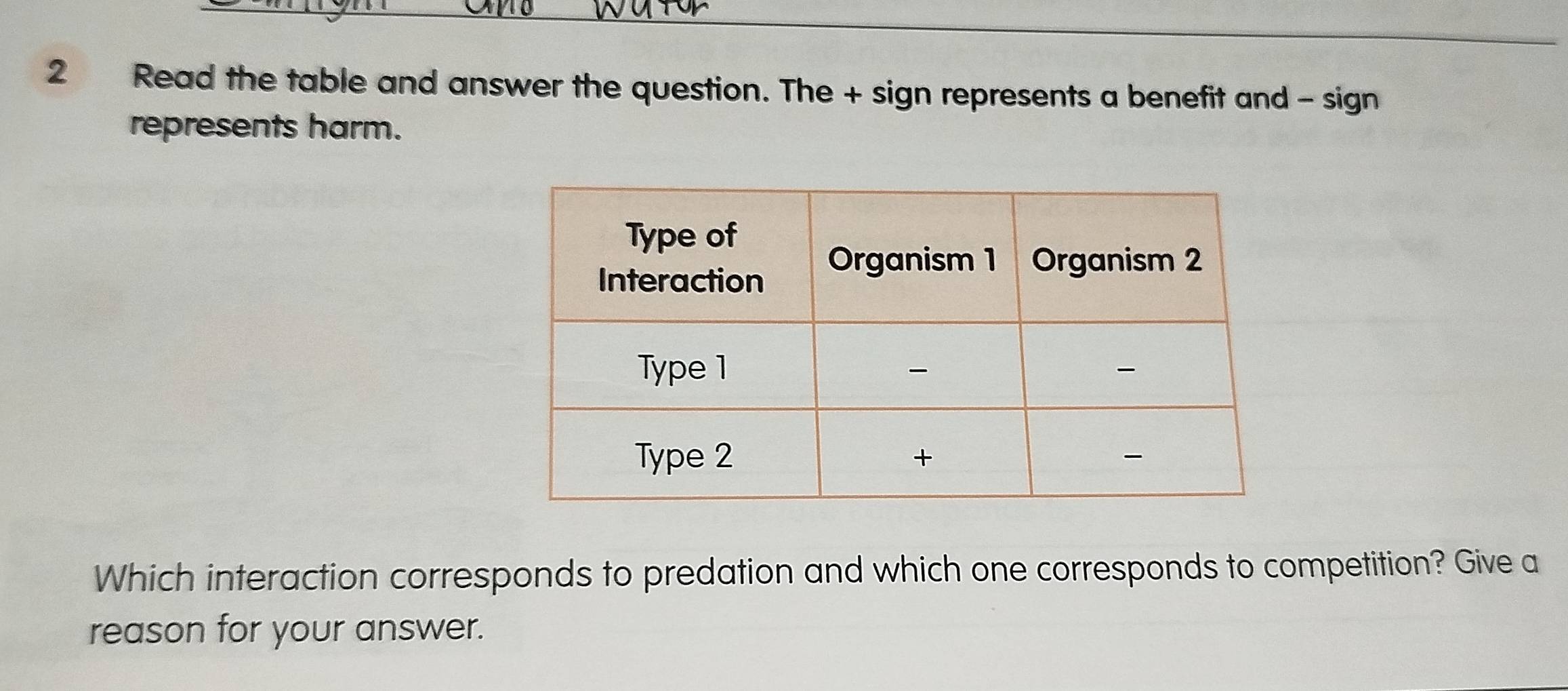 Read the table and answer the question. The + sign represents a benefit and - sign 
represents harm. 
Which interaction corresponds to predation and which one corresponds to competition? Give a 
reason for your answer.