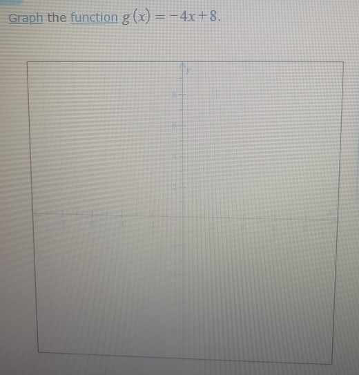 Graph the function g(x)=-4x+8.