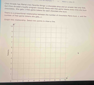 Watch a video ④ 
Choc-Arcade has Maria's two favorite things: a chocolate shop and an arcade! Not only that. 
but Choc-Arcade's loyalty program rewards Maria with free game tokens every time she buys 
chocolates. She gets 2 free game tokens for each chocolate she buys. 
There is a proportional relationship between the number of chocolates Maria buys, x, and the 
number of free game tokens she gets, y. 
Graph this relationship. Select two points to draw a line.