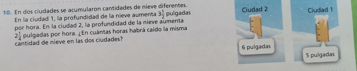 En dos ciudades se acumularon cantidades de nieve diferentes. 
En la ciudad 1, la profundidad de la nieve aumenta 3 1/2 pulg adas 
por hora. En la ciudad 2, la profundidad de la nieve aumenta
2 1/4  pulgadas por hora. ¿En cuántas horas habrá caído la misma 
cantidad de nieve en las dos ciudades?