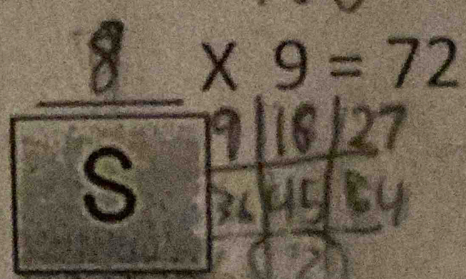 * 9=72
_ 
_
(1,1)
S