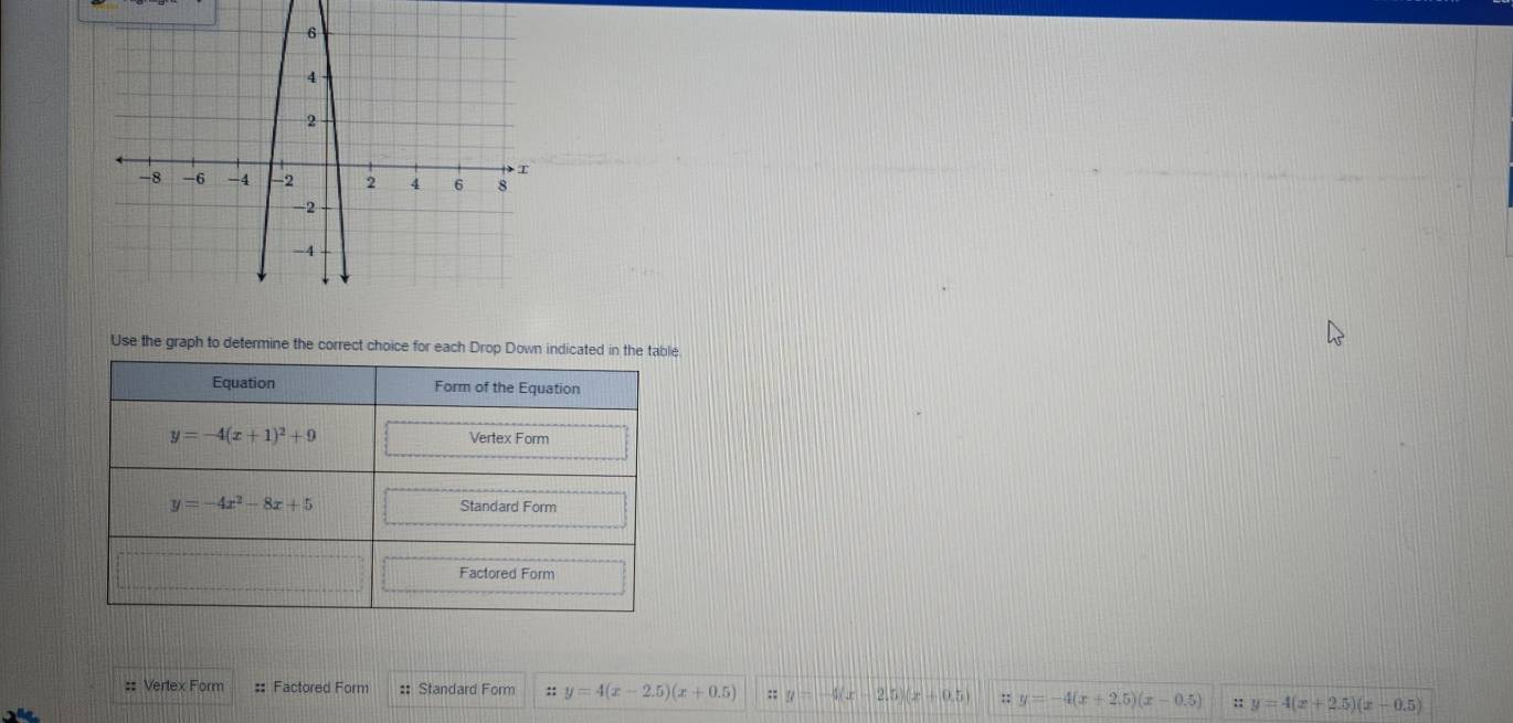 Use the graph to determine the correct choice for each Drop Down indicated in the ta
:: Vertex Form :: Factored Form :: Standard Form :: y=4(x-2.5)(x+0.5) : y=-4(x-2.5)(x+0.5) :: y=-4(x+2.5)(x-0.5) :: y=4(x+2.5)(x-0.5)