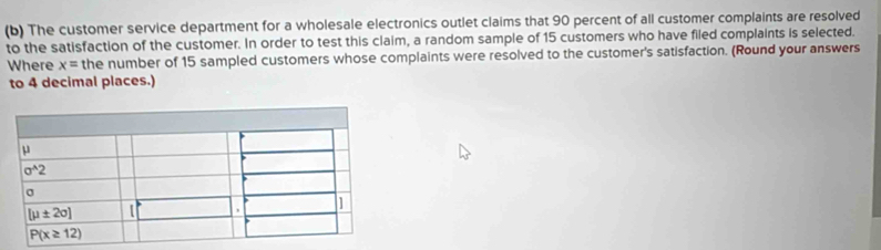 The customer service department for a wholesale electronics outlet claims that 90 percent of all customer complaints are resolved
to the satisfaction of the customer. In order to test this claim, a random sample of 15 customers who have filed complaints is selected.
Where x= the number of 15 sampled customers whose complaints were resolved to the customer's satisfaction. (Round your answers
to 4 decimal places.)