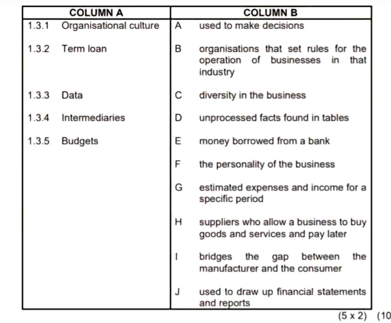 COLUMN A COLUMN B
overline (5* 2 (10